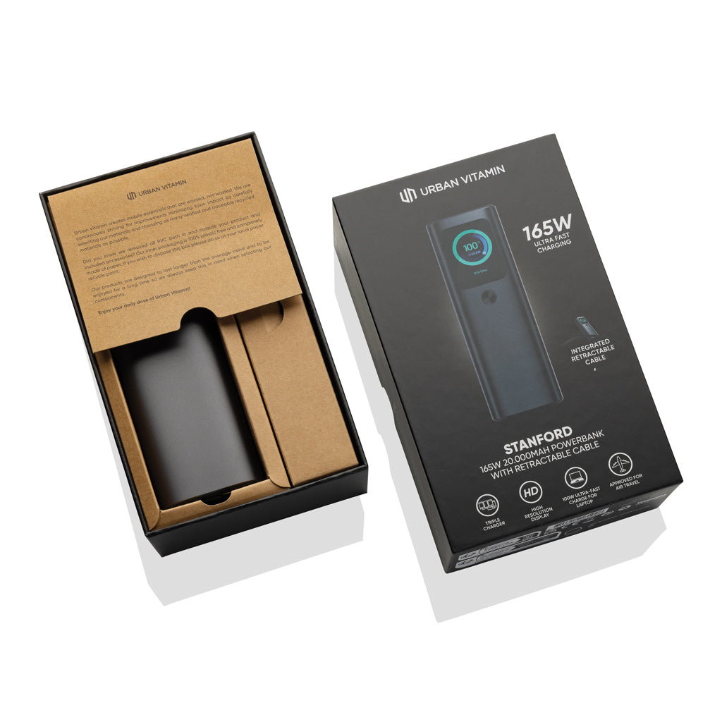 Urban Vitamin Stanford 165 W 20 000 mAh -varavirtalähde-3