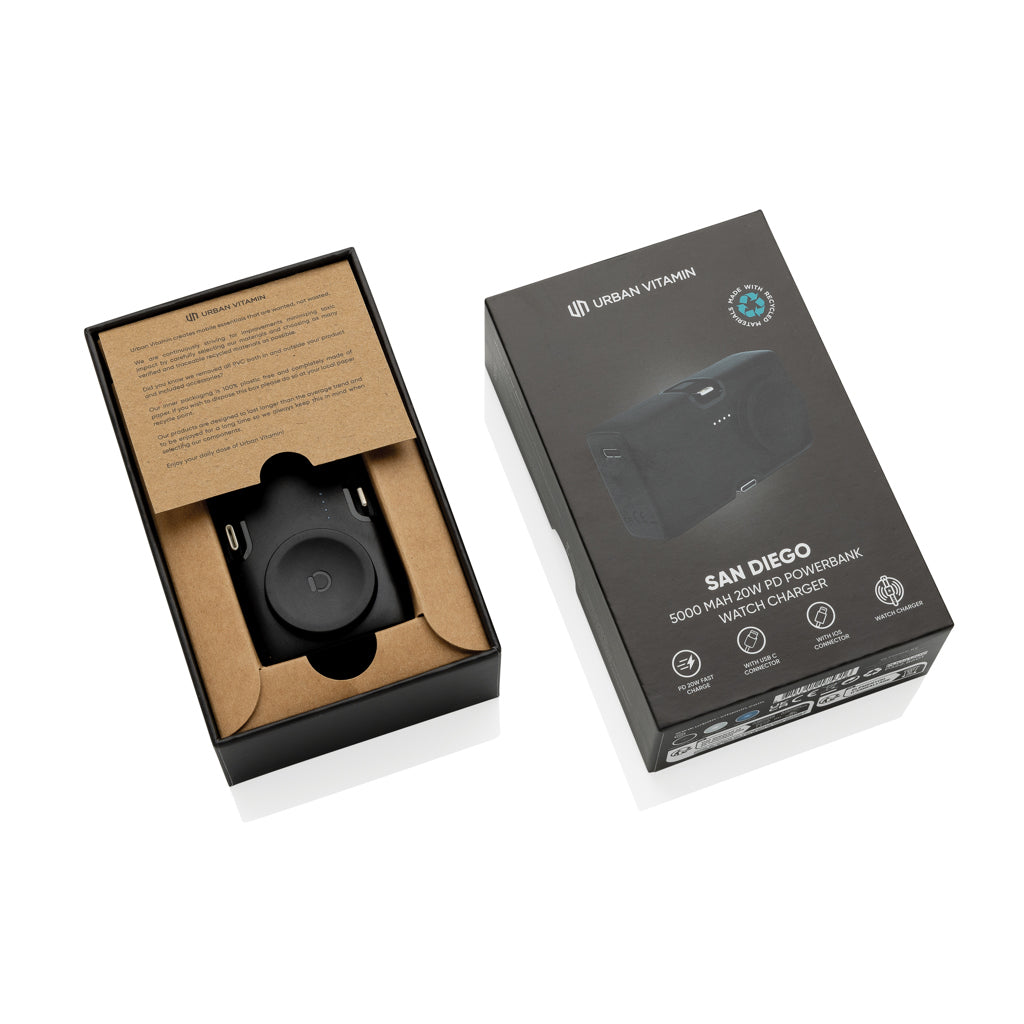 Urban Vitamin San Diego RCS 20W PD pikalatausvaravirtalähde-6