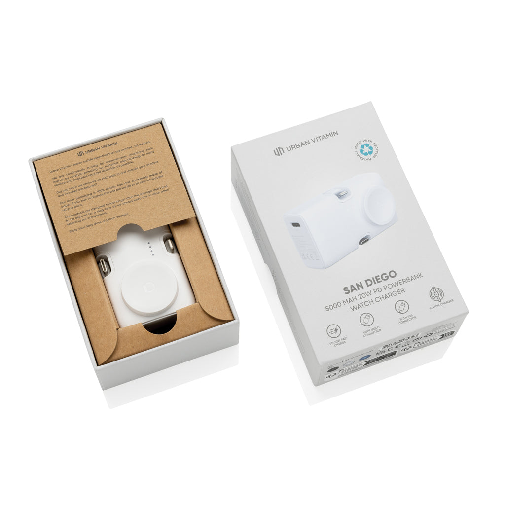 Urban Vitamin San Diego RCS 20W PD pikalatausvaravirtalähde-17