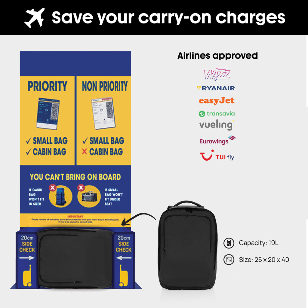 Ace Aware™ RPET Free On Board -matkapakkaus-7