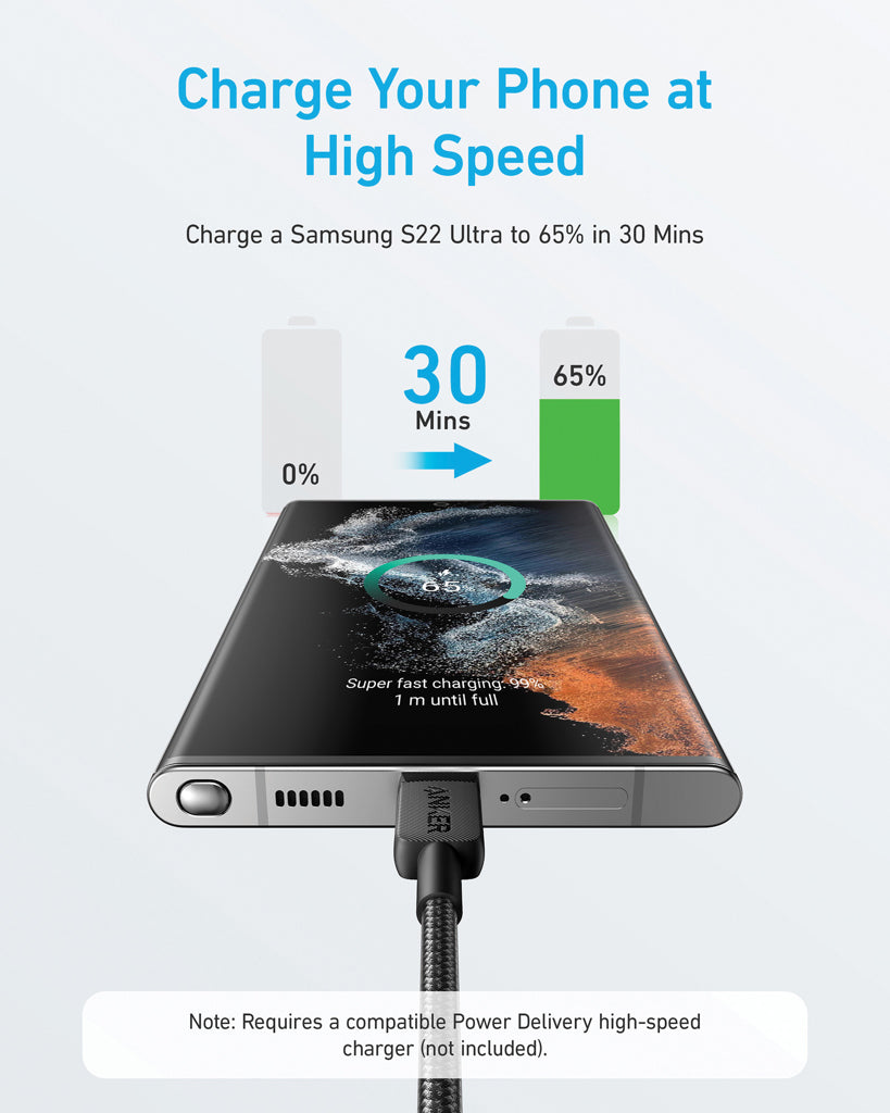 Anker USB-C–USB-C-kaapeli, 1,8 metriä, 60 W-5