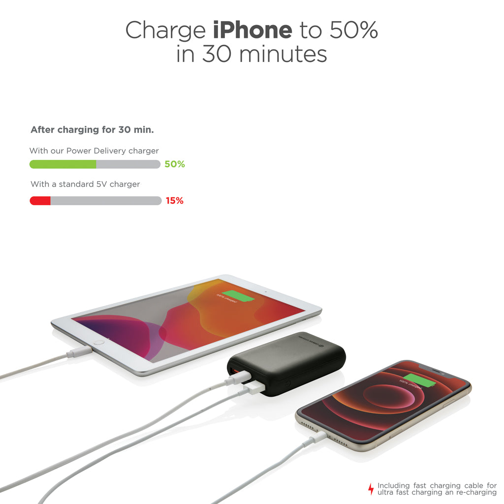 Urban Vitamin Alameda 10000 mAh PD varavirtalähde-5
