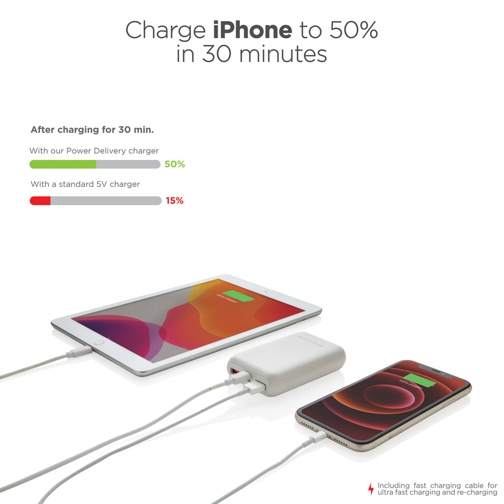 Urban Vitamin Alameda 10000 mAh PD varavirtalähde-15