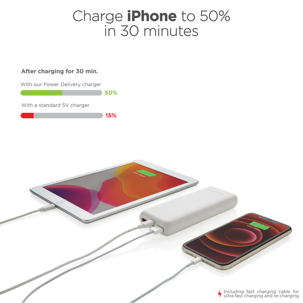 Urban Vitamin Pasadena 20000 mAh PD varavirtalähde-15