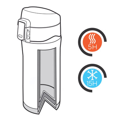 Easy lock termosmuki