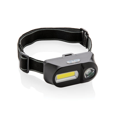 COB- ja LED-otsalamppu-1