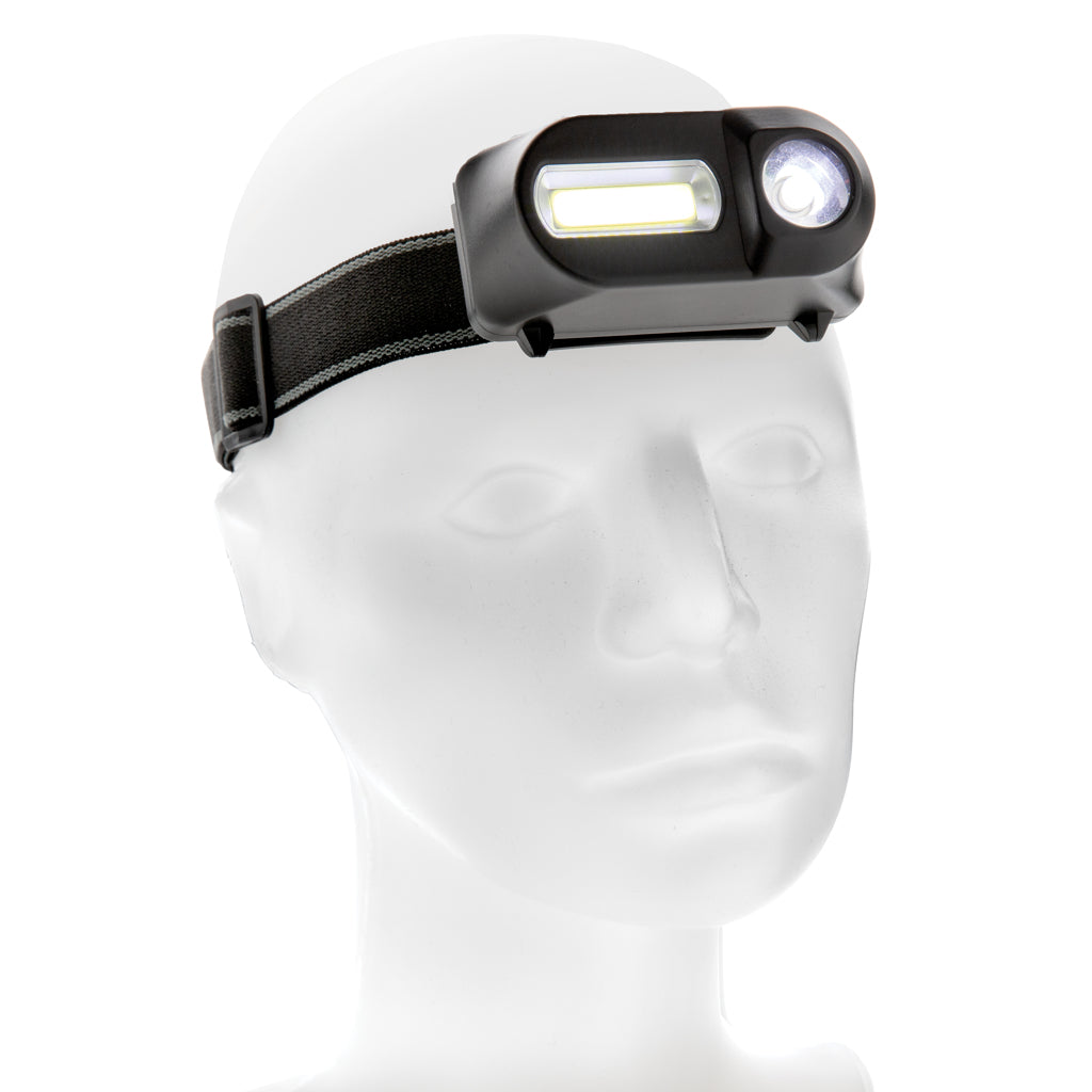 COB- ja LED-otsalamppu-2