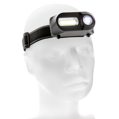 COB- ja LED-otsalamppu-2