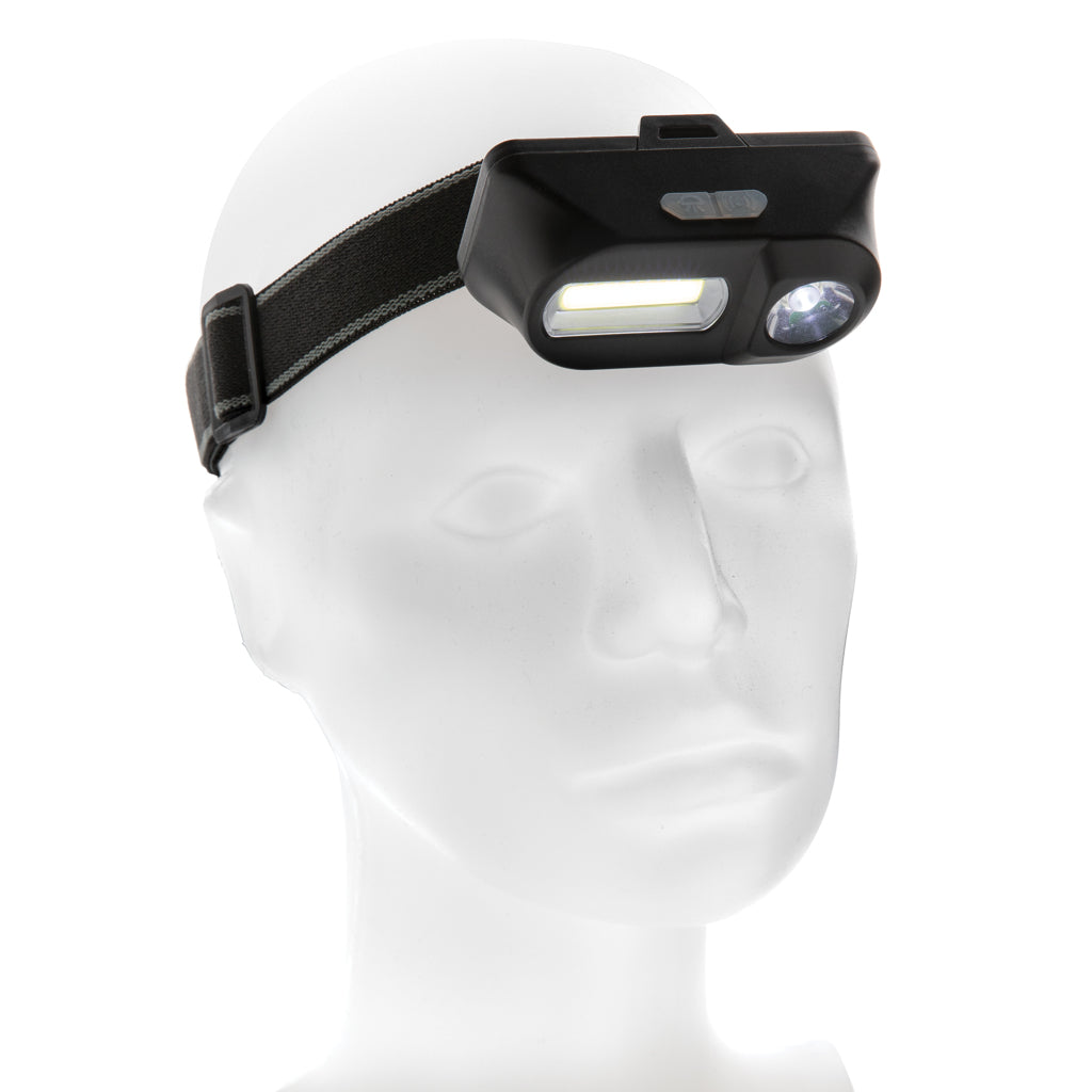COB- ja LED-otsalamppu-3