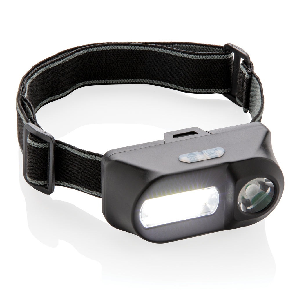 COB- ja LED-otsalamppu-4