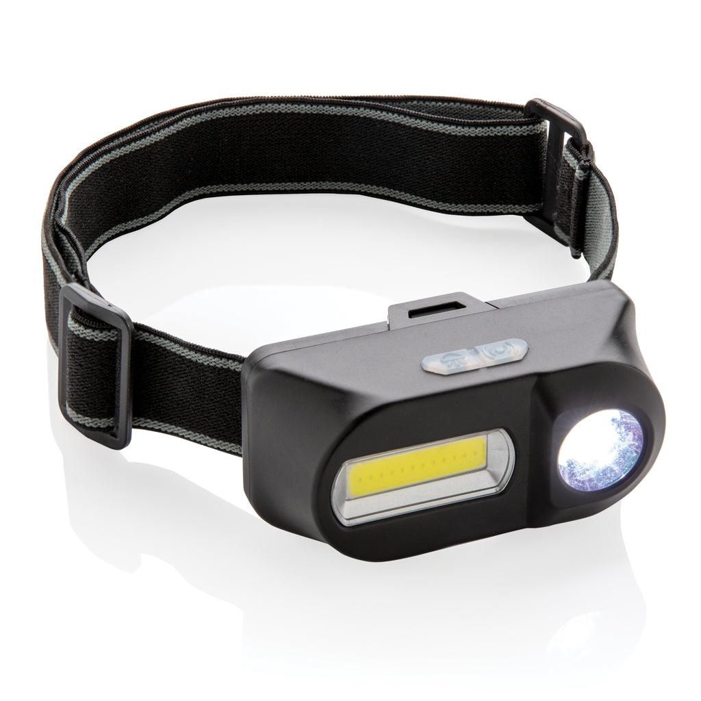 COB- ja LED-otsalamppu-5