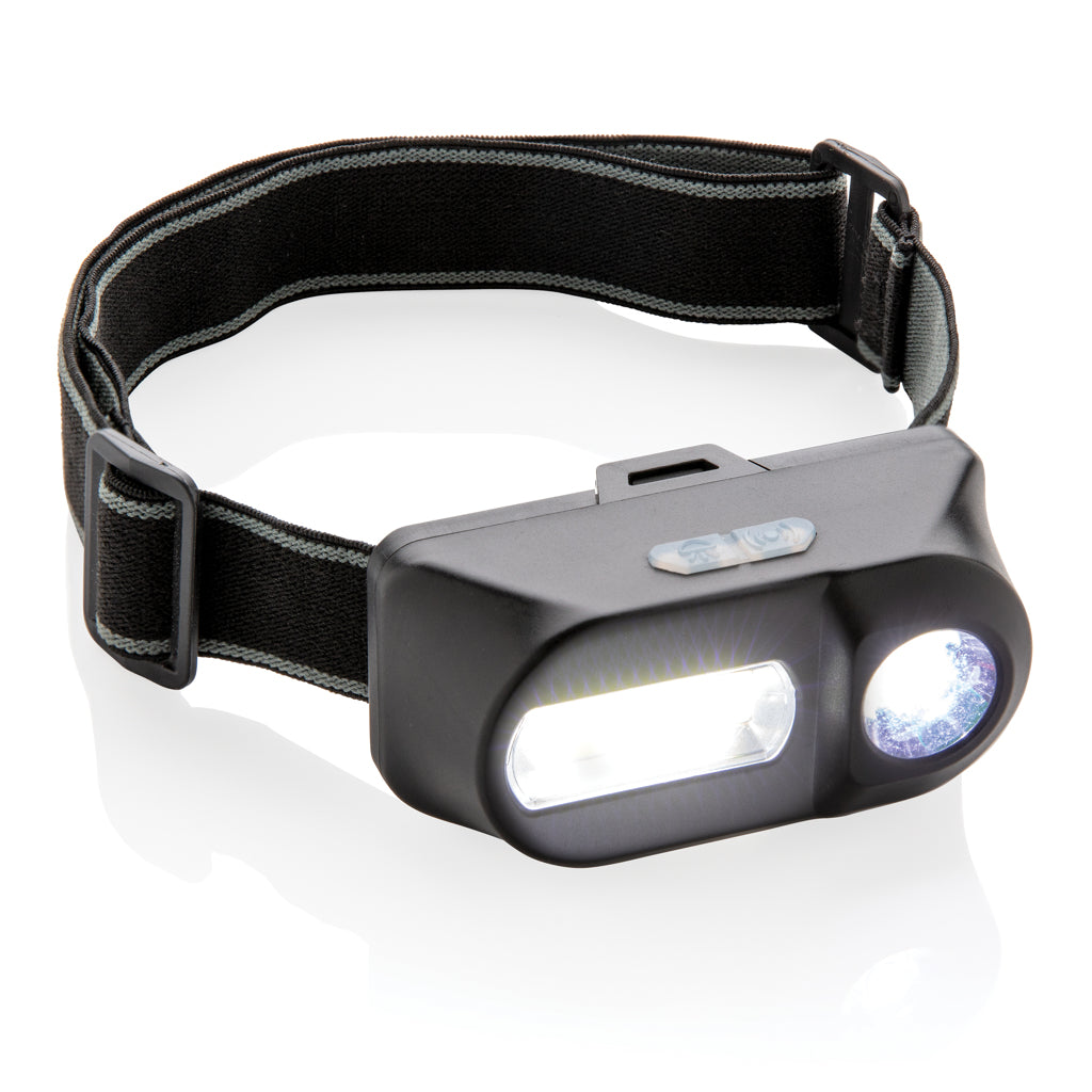 COB- ja LED-otsalamppu-6