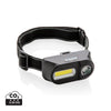 COB- ja LED-otsalamppu-0
