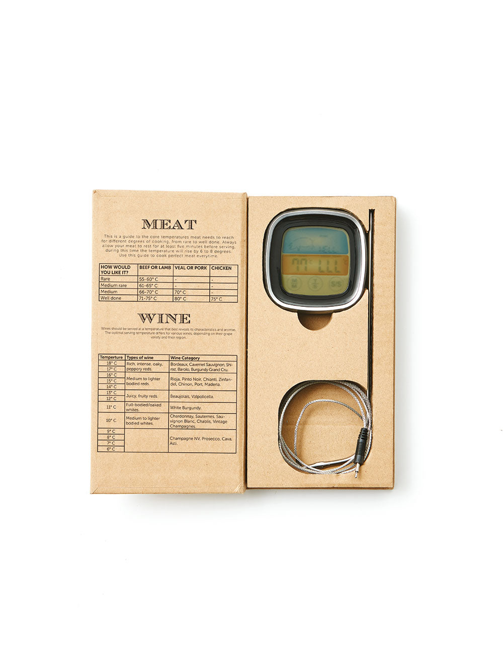 Story Of Cooking Ii